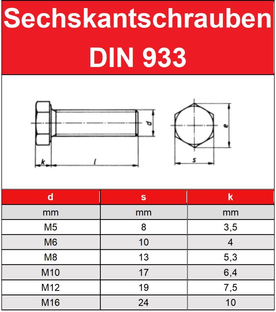 Sechskant-Schraube M6 x 30 V2A DIN 933 Edelstahl M6 x 30